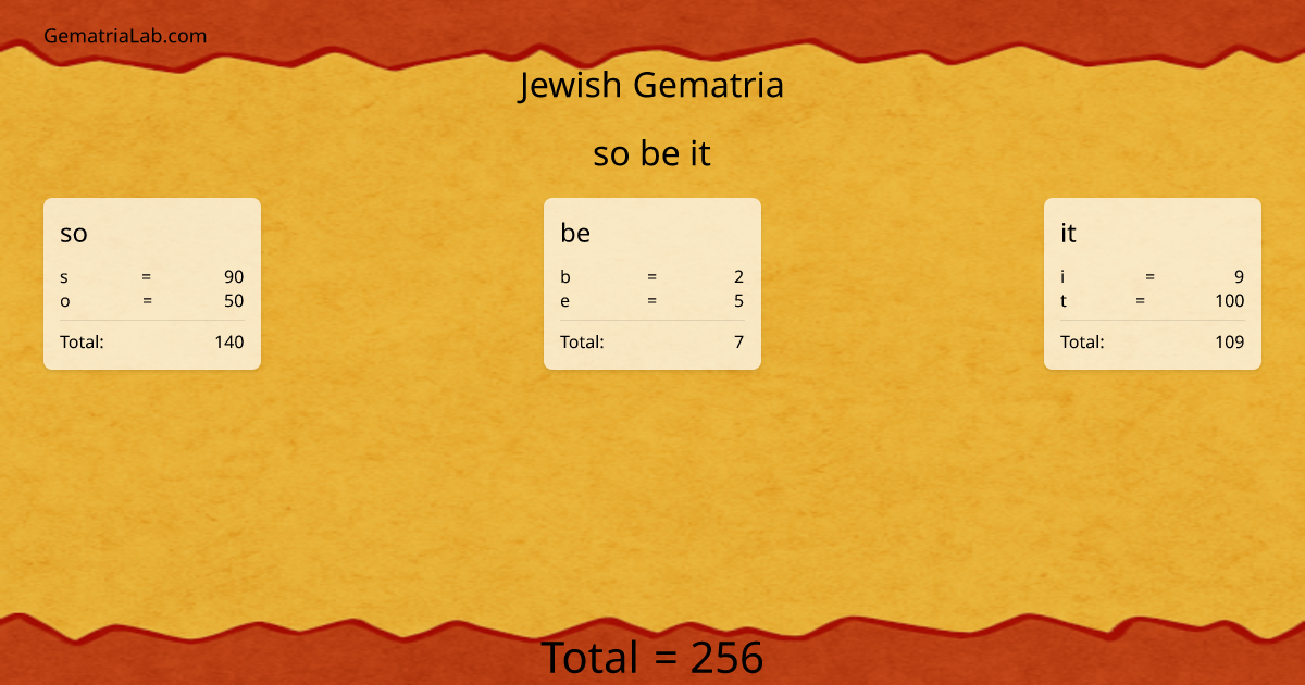 so be it in jewish Gematria